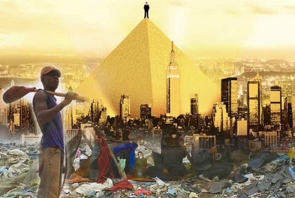 Global Poverty Situation and Economic Analysis