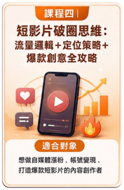 AI 短影片破圈思維 (7 月 25 日)